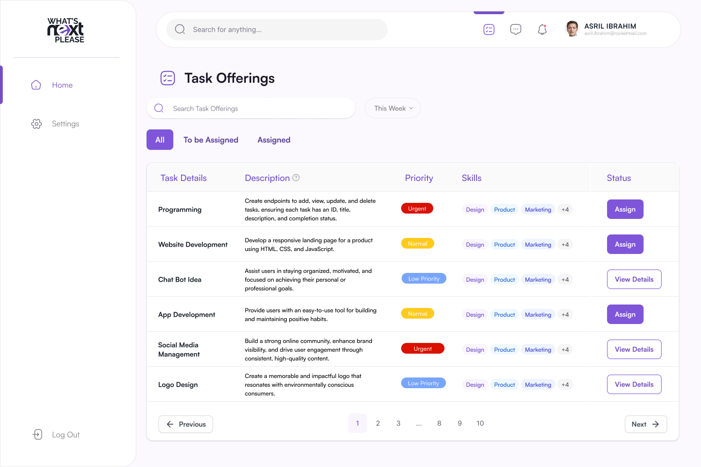 Task supervisor dashboard showing all tasks with status, priority, and assignee columns